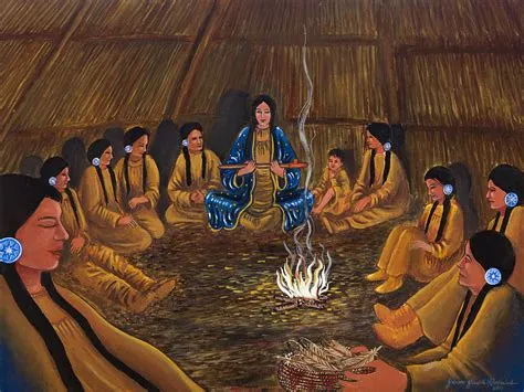 El Gran Incendio de Guarau, Ritual Ancestral y Transformación Social en el Brasil del Siglo III